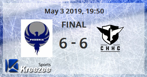 U18 Milwaukee Phoenix vs U18 CHHC Prospects | LEGACY Global Sports 2019